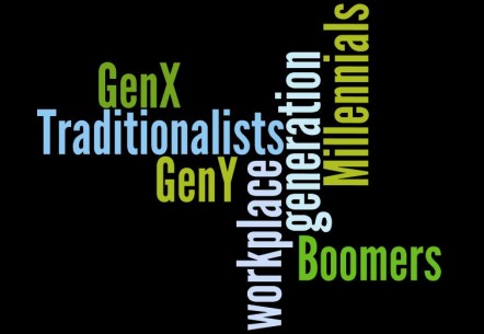 ... generation x generation y linksters millennials motivation team work